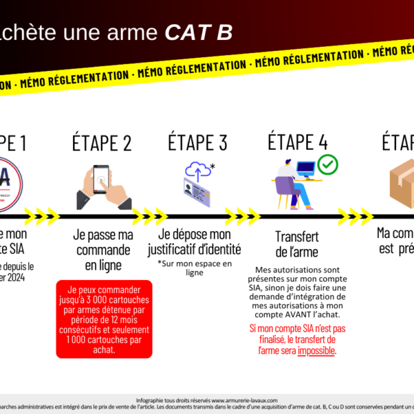 Revolver COLT COBRA 1/4" cal.357 Magnum – Image 4